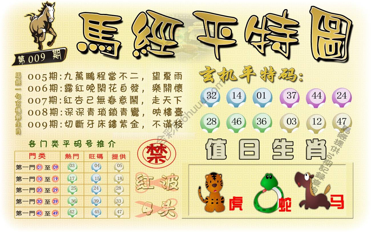 马经平特图