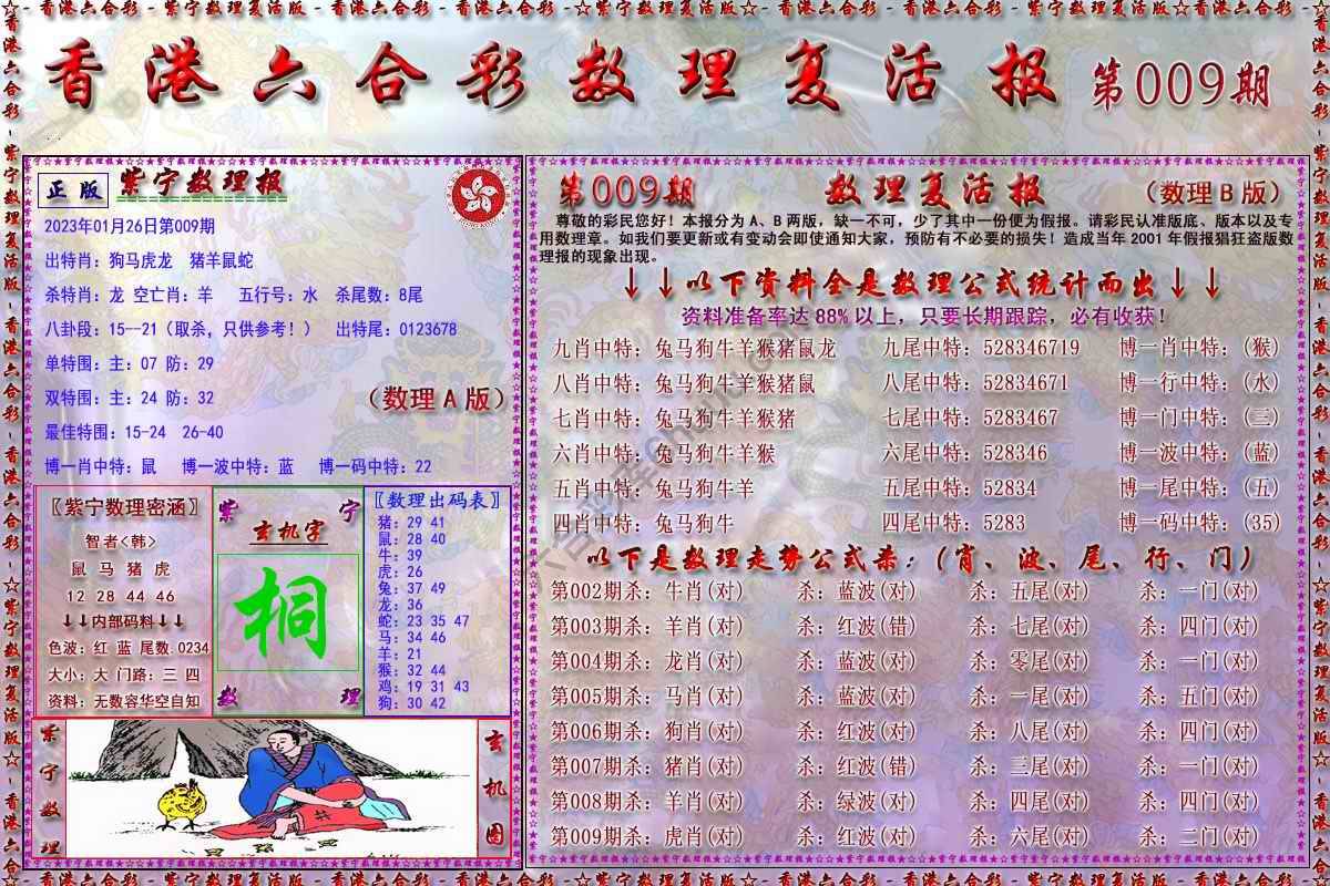 数理复活报
