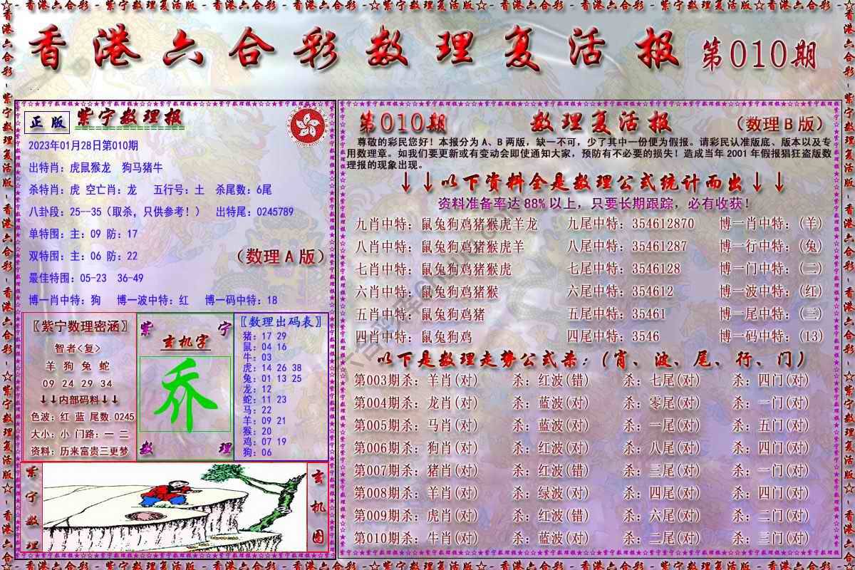 数理复活报