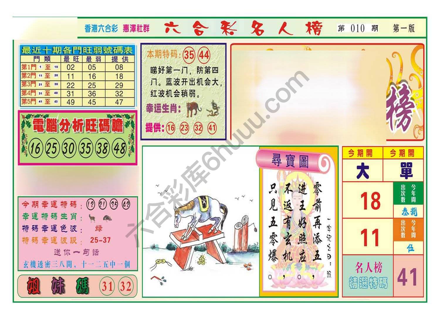 名人榜