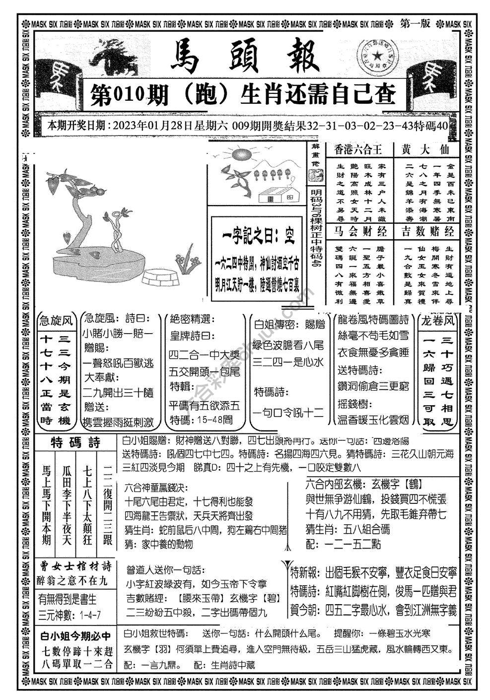马头报