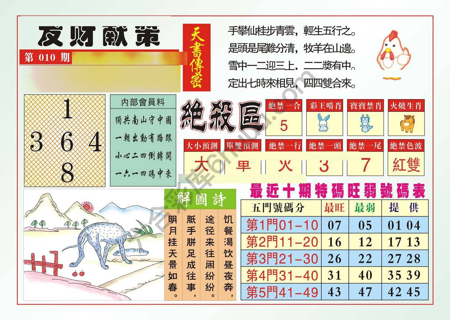 发财献策