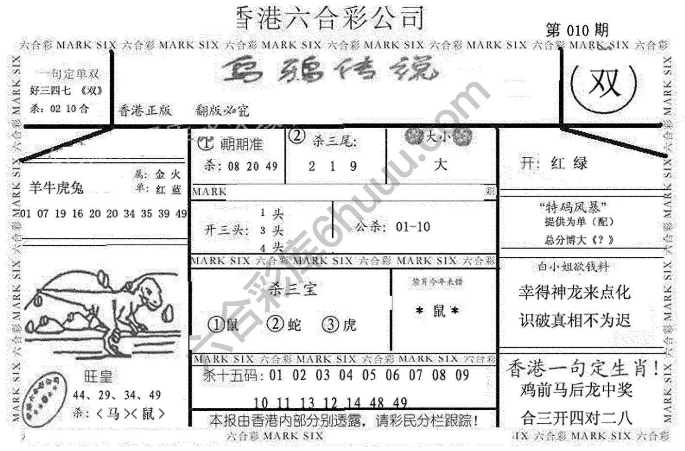 乌鸦传说