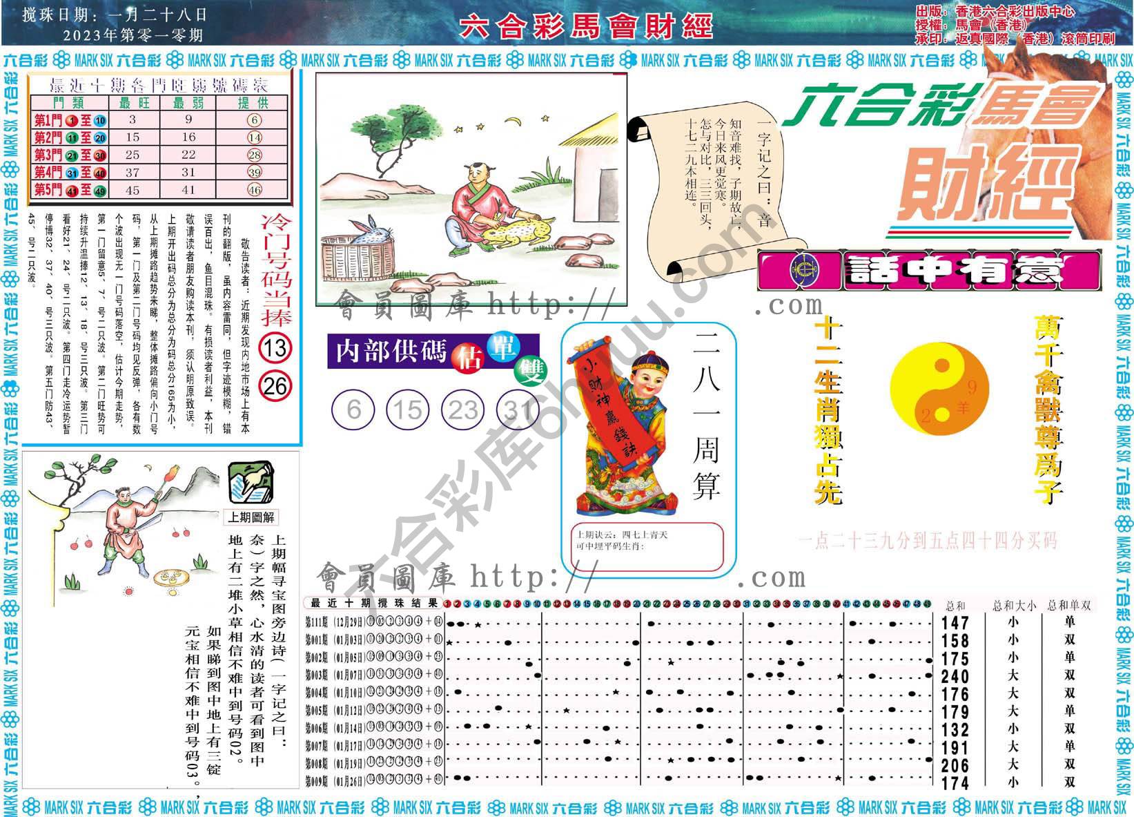六合彩马会财经