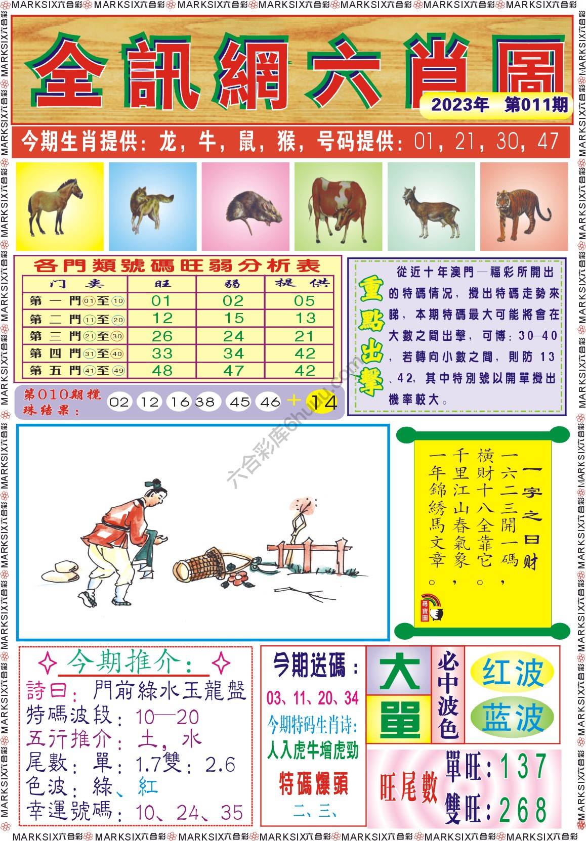 全讯网六肖图