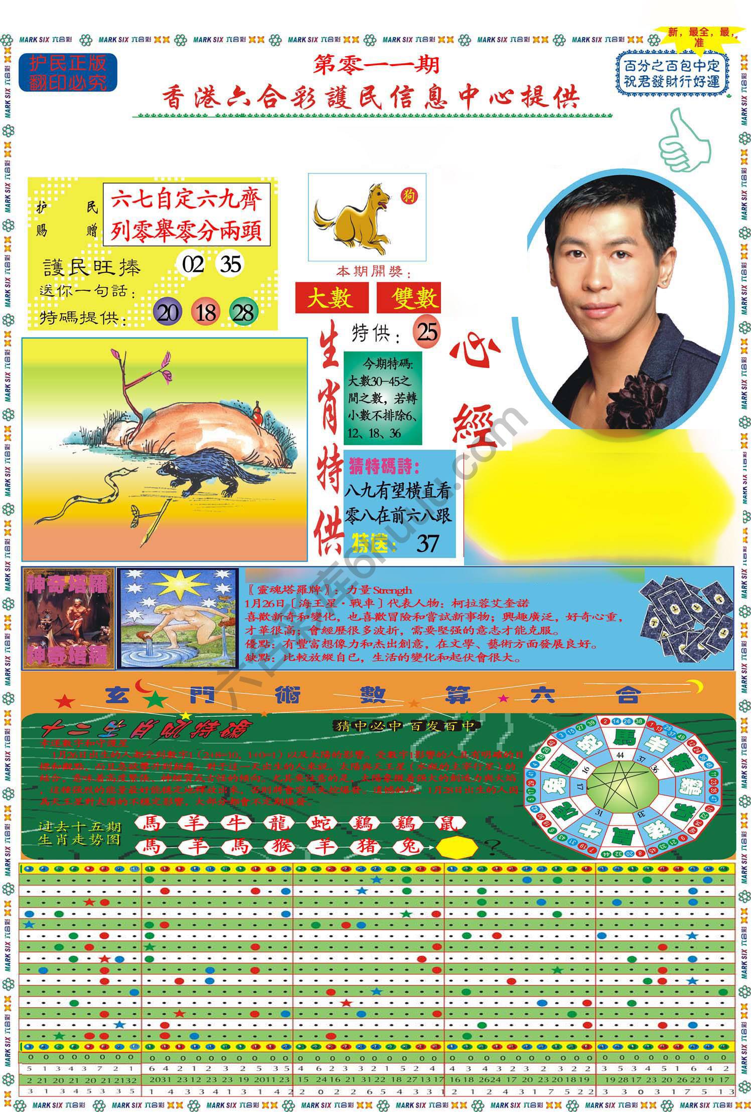 马经心经