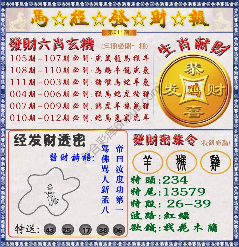 马经发财报