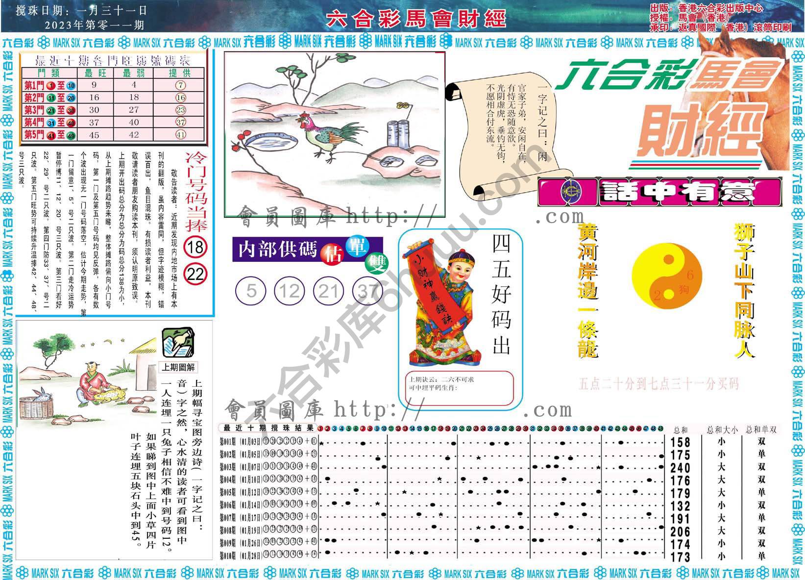 六合彩马会财经
