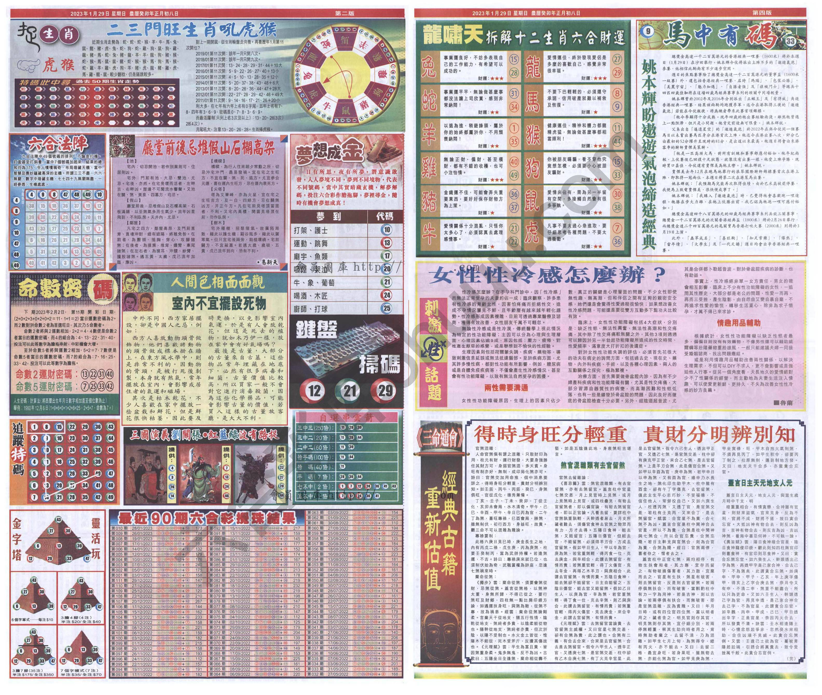 跑狗图