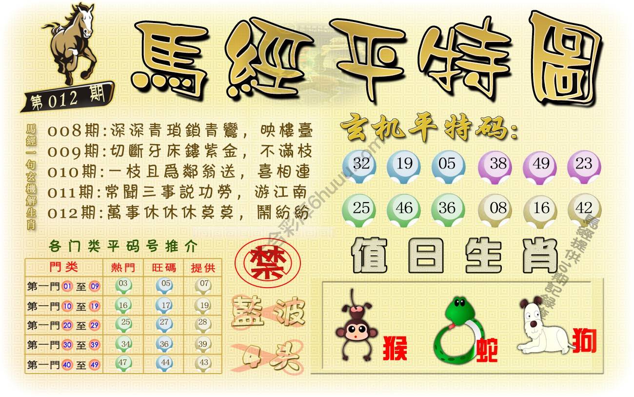马经平特图