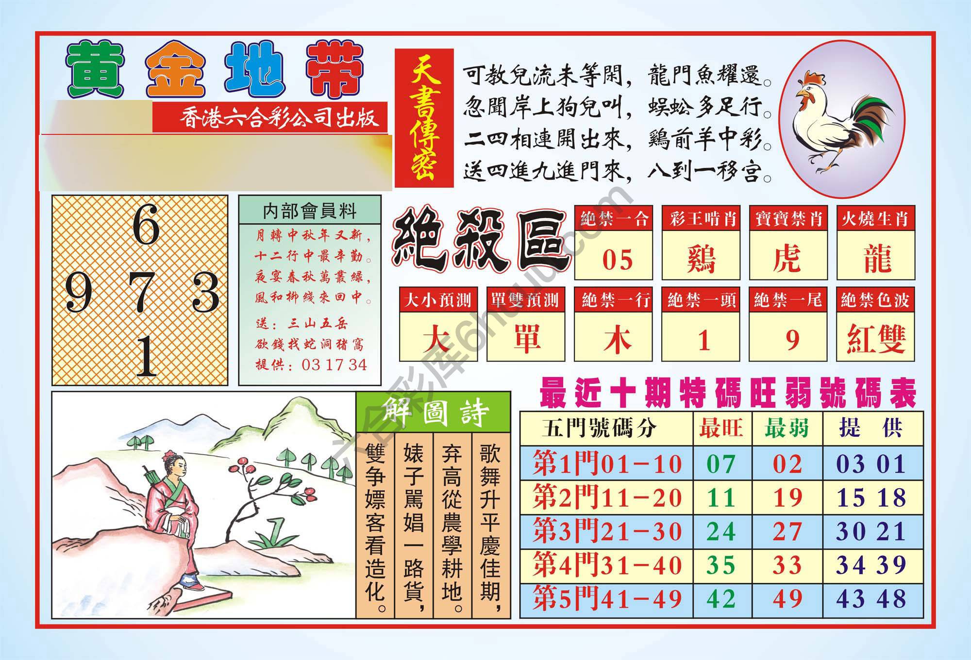 香港黄金地带