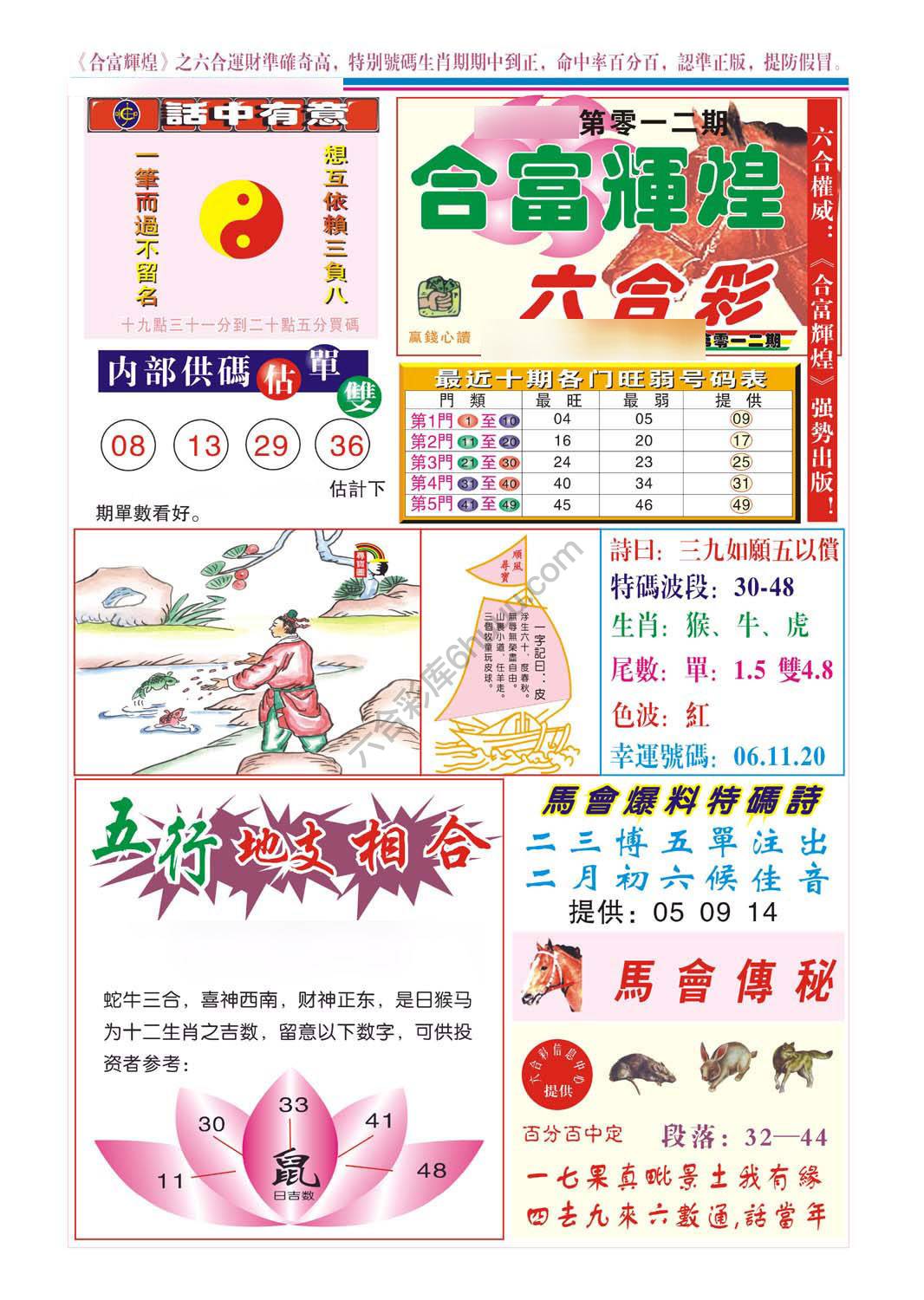 合富辉煌