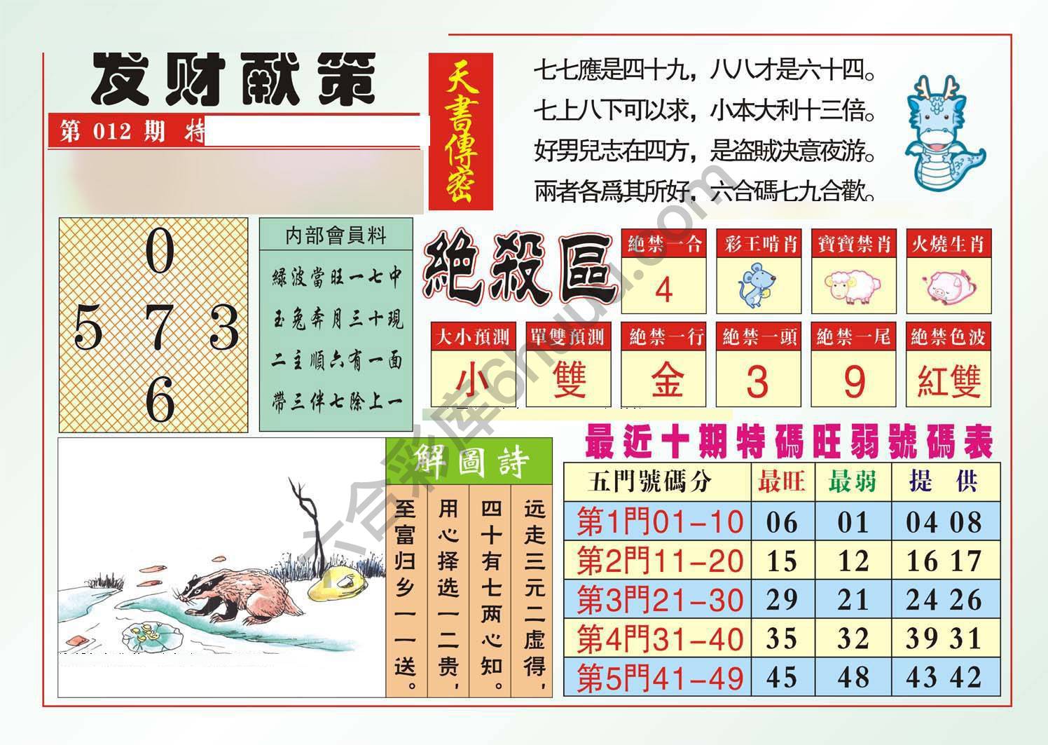 发财献策