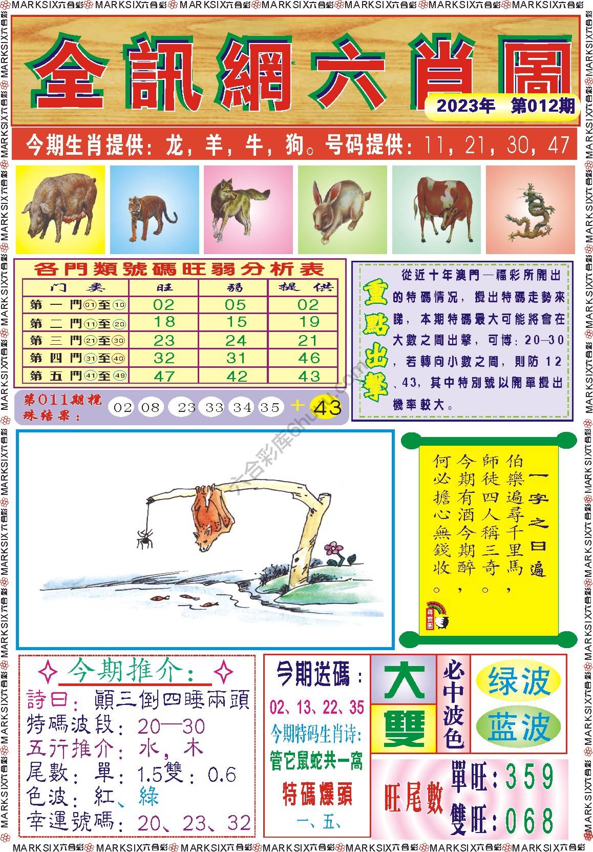 全讯网六肖图