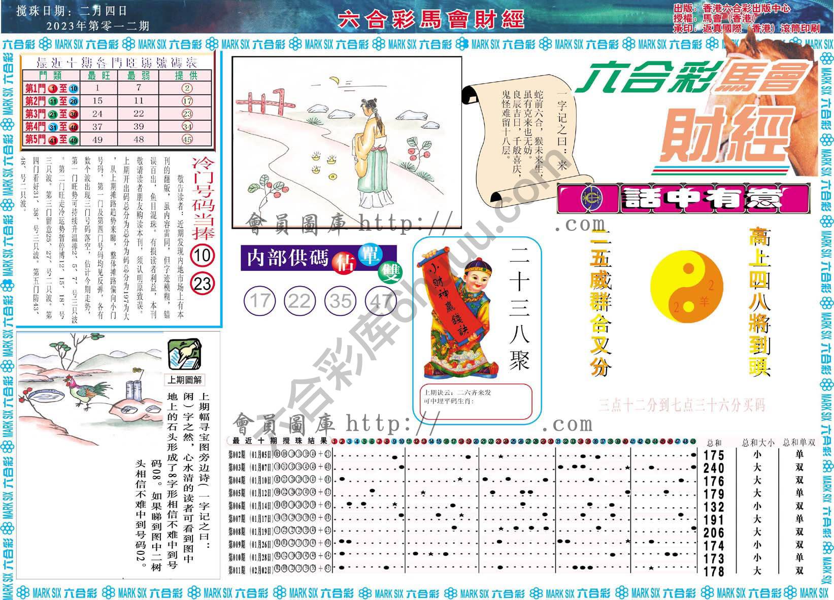 六合彩马会财经