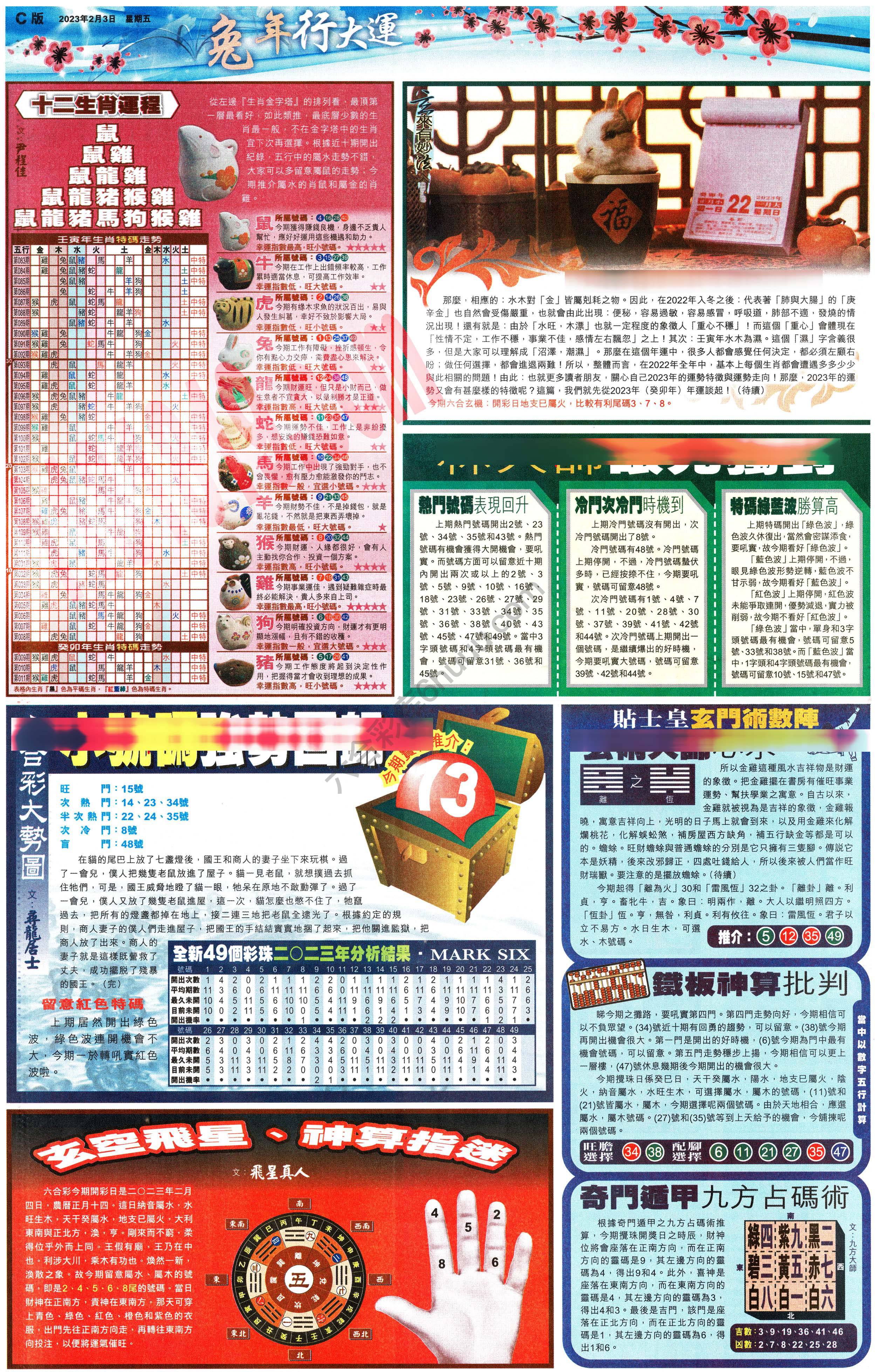大版贴士皇