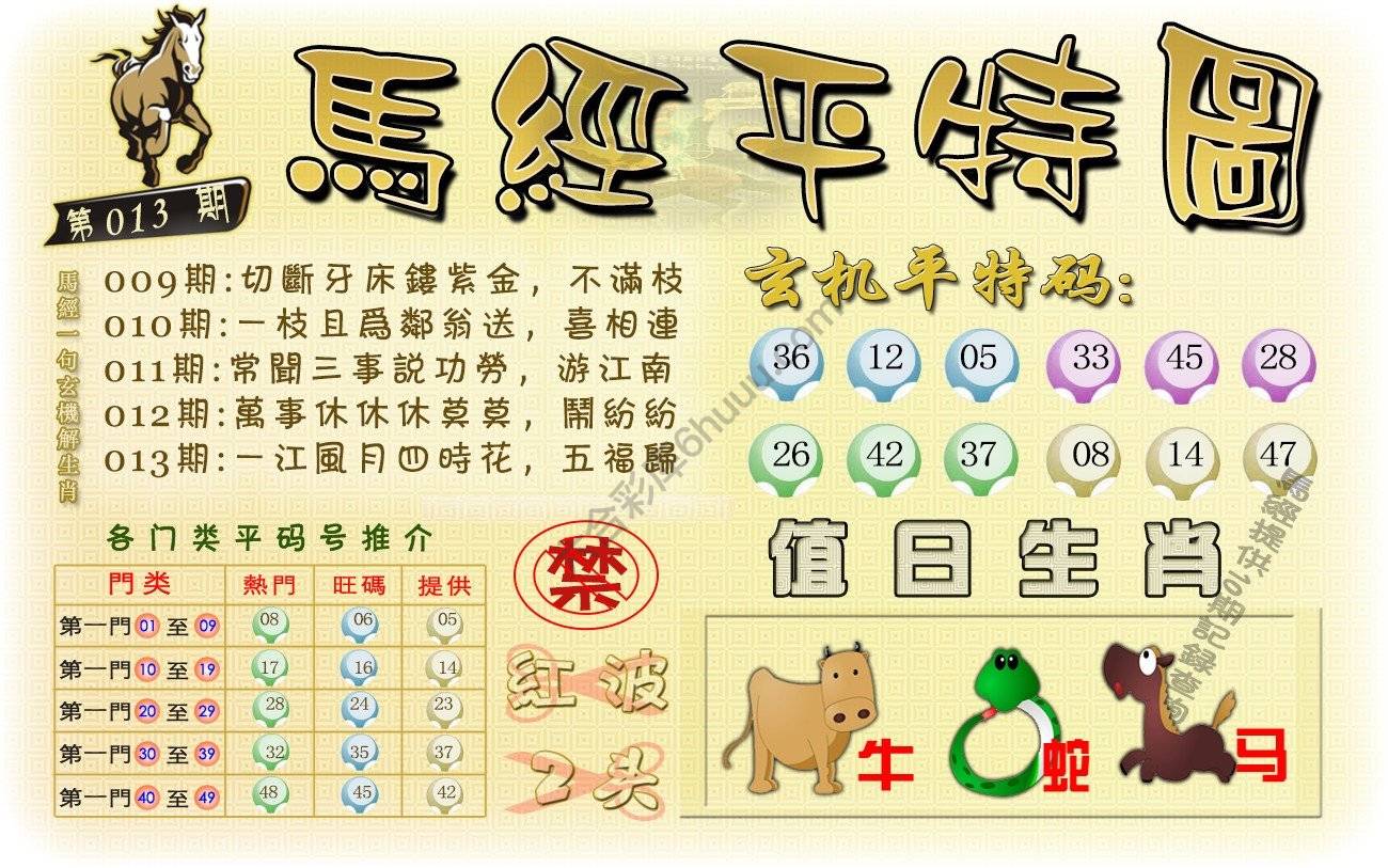 马经平特图