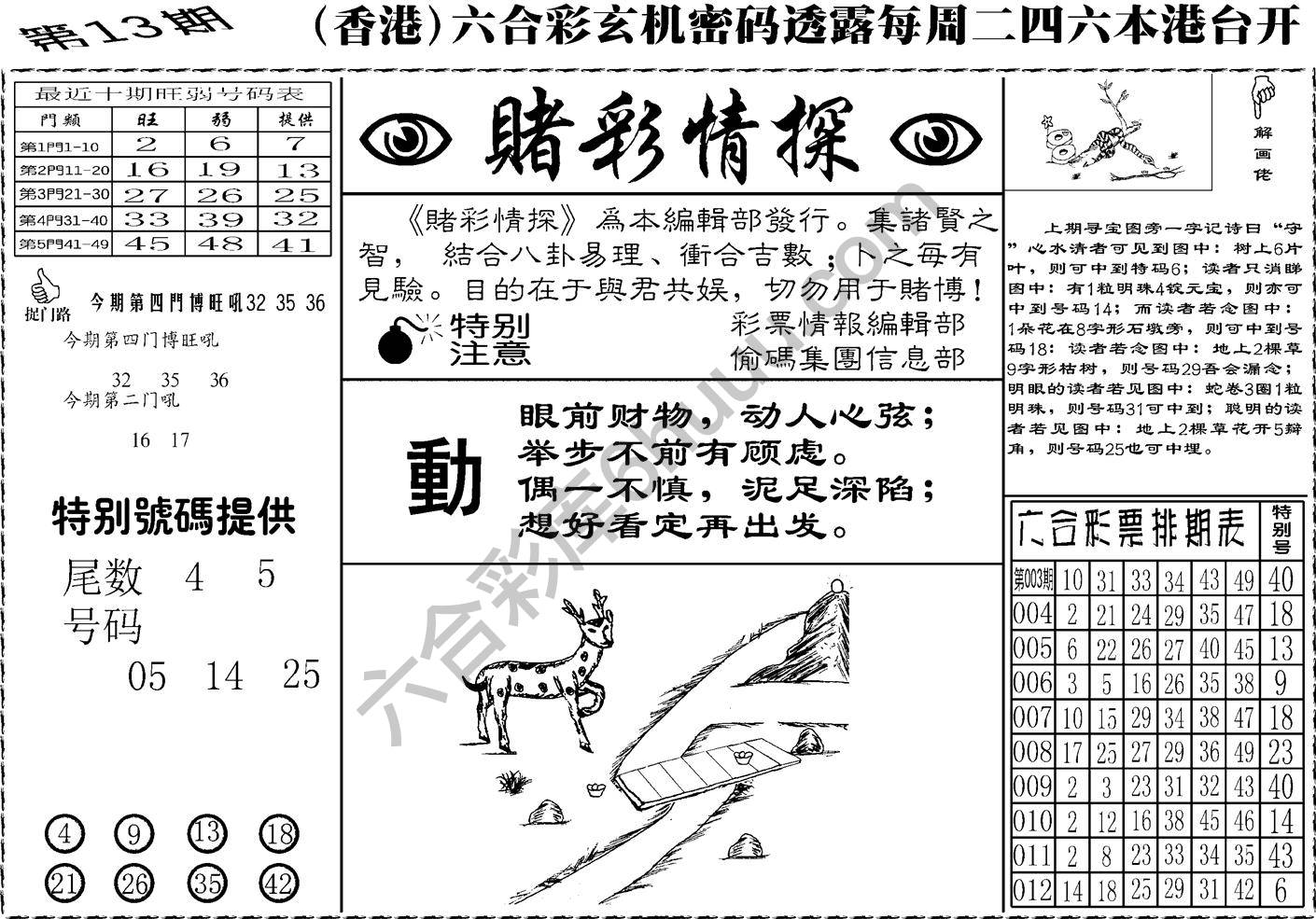 赌彩情探