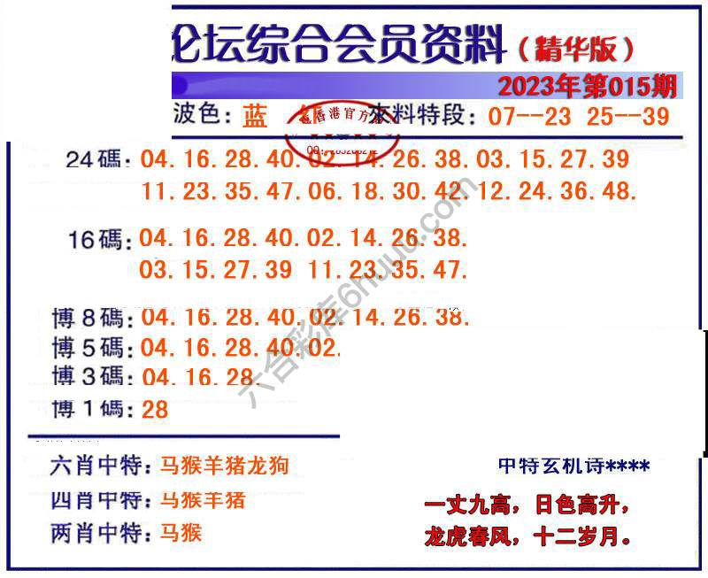 综合会员资料