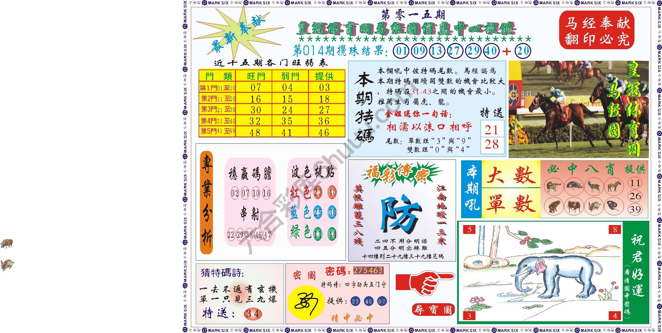 马经图记录