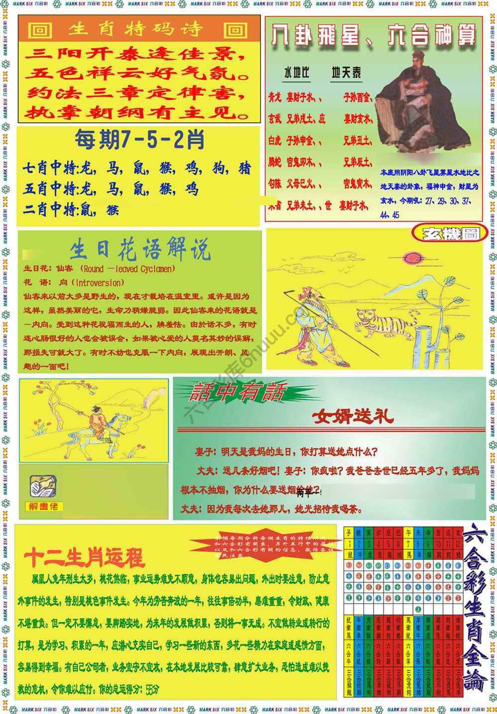 马经
