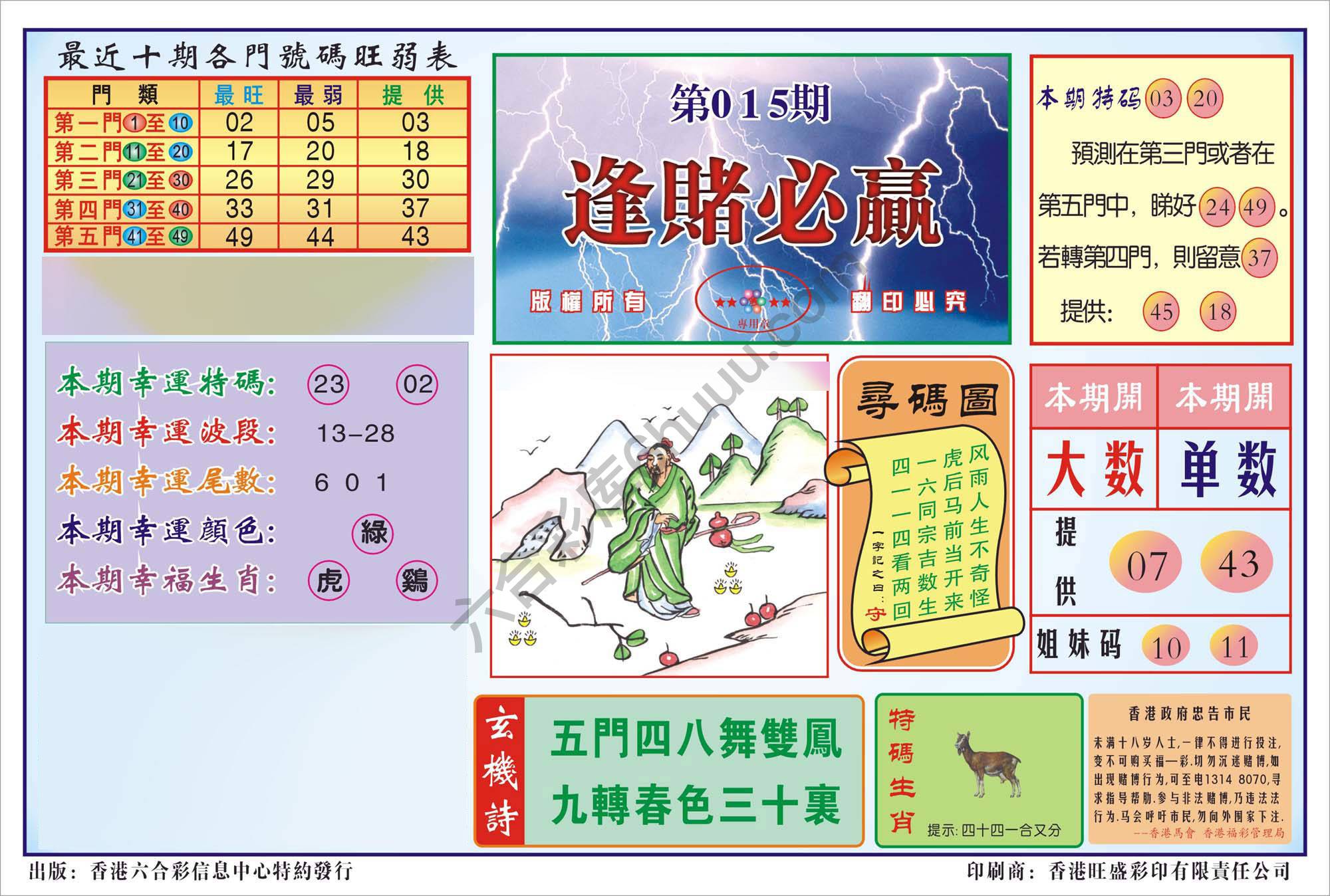 香港逢赌必羸