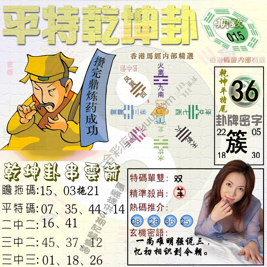 平特乾坤卦