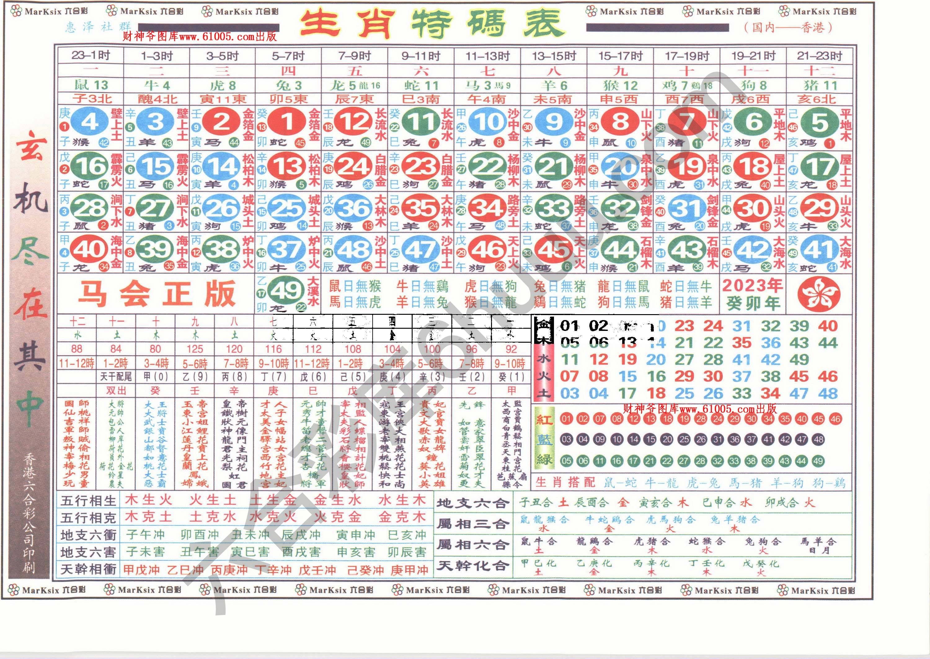 a生肖特码表（全年）