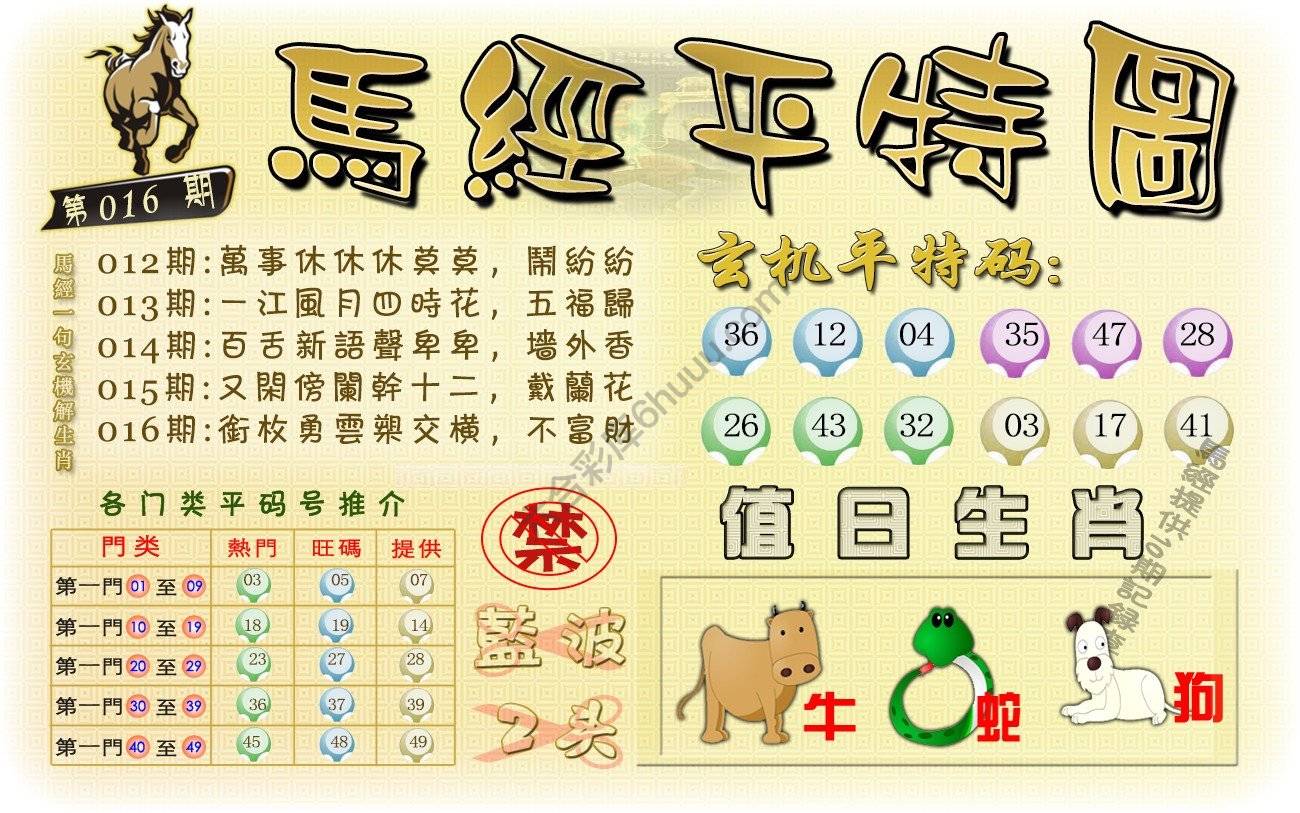 马经平特图