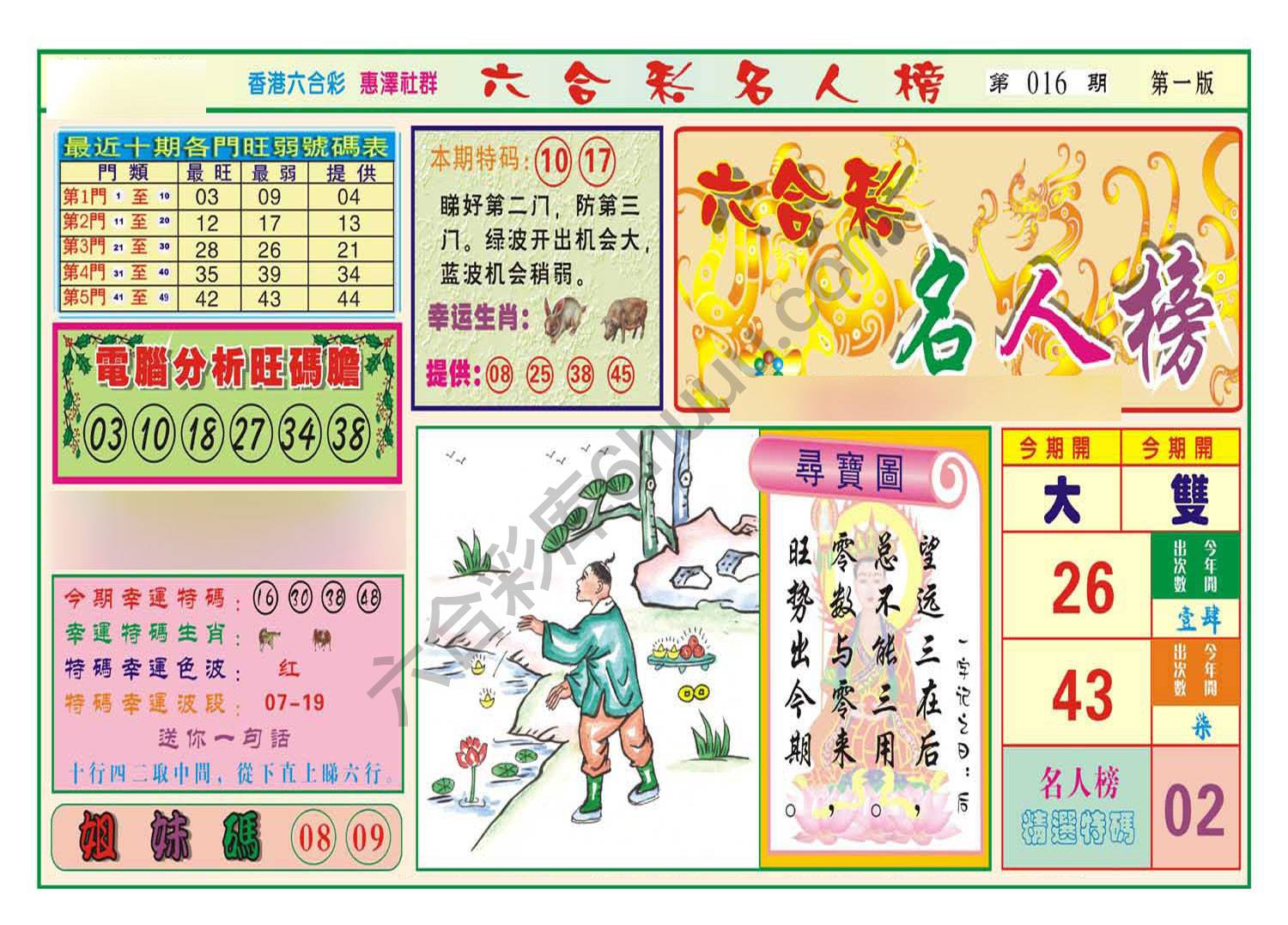 名人榜