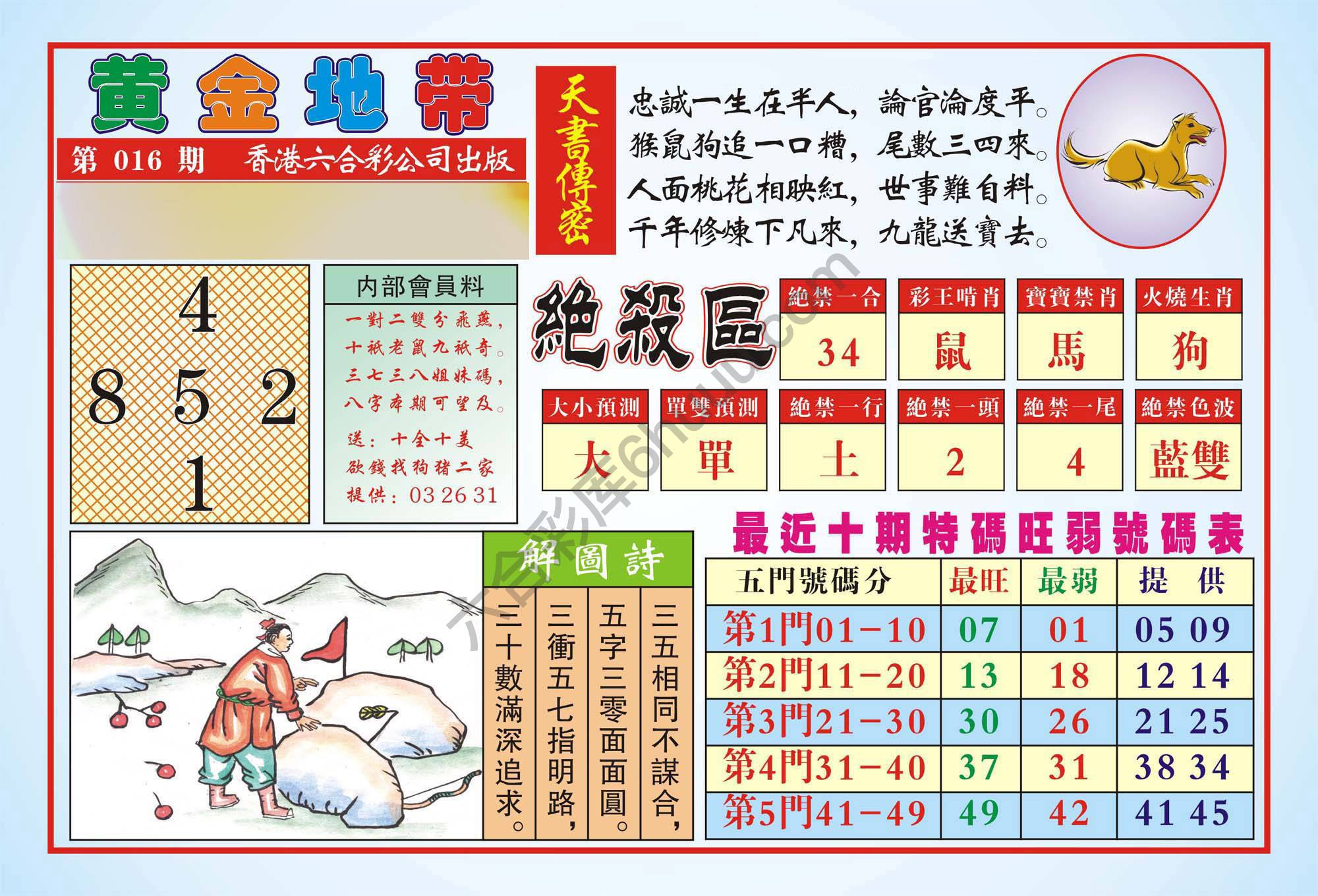 香港黄金地带