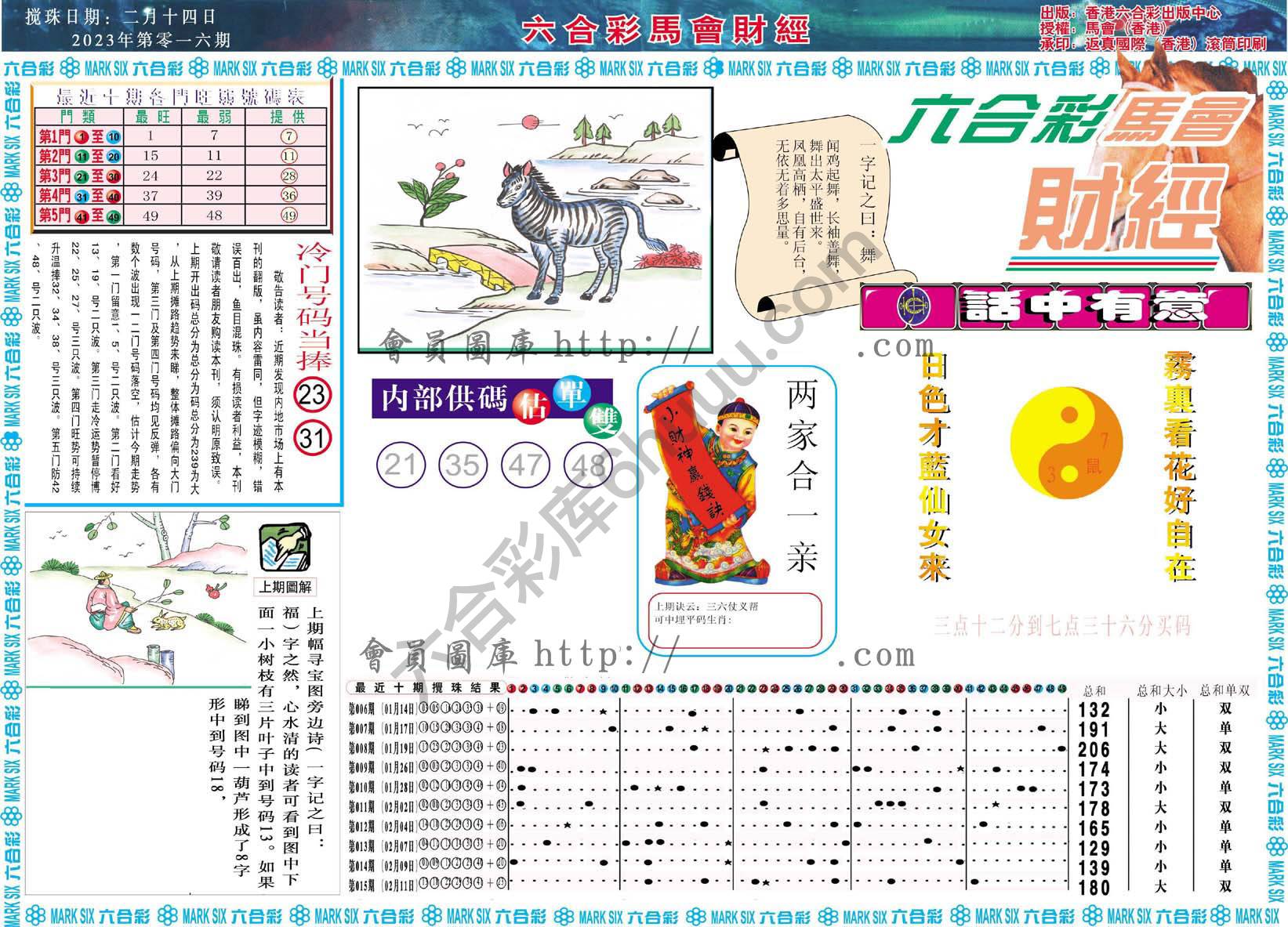 六合彩马会财经