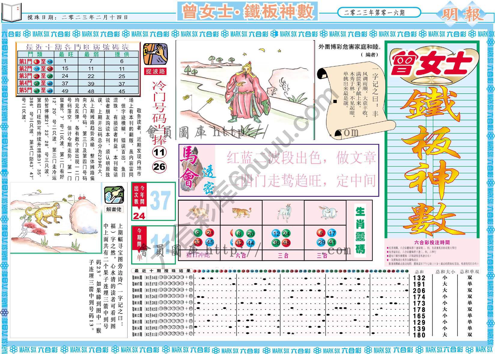 曾女士铁板神数