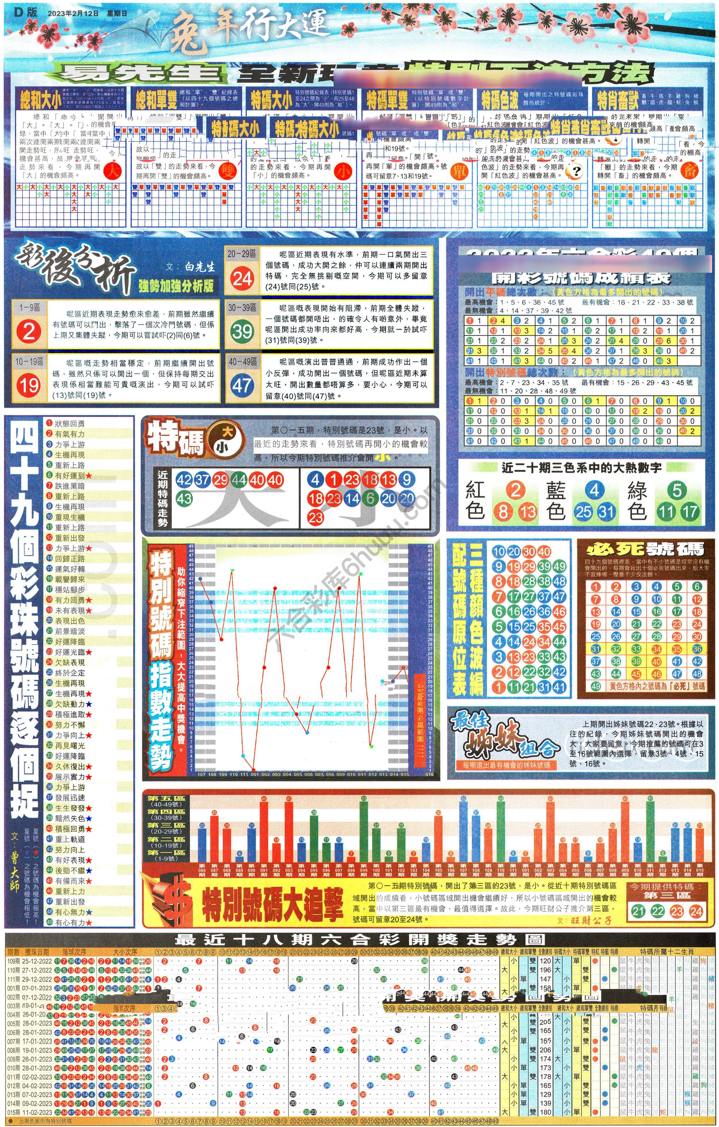大版贴士皇