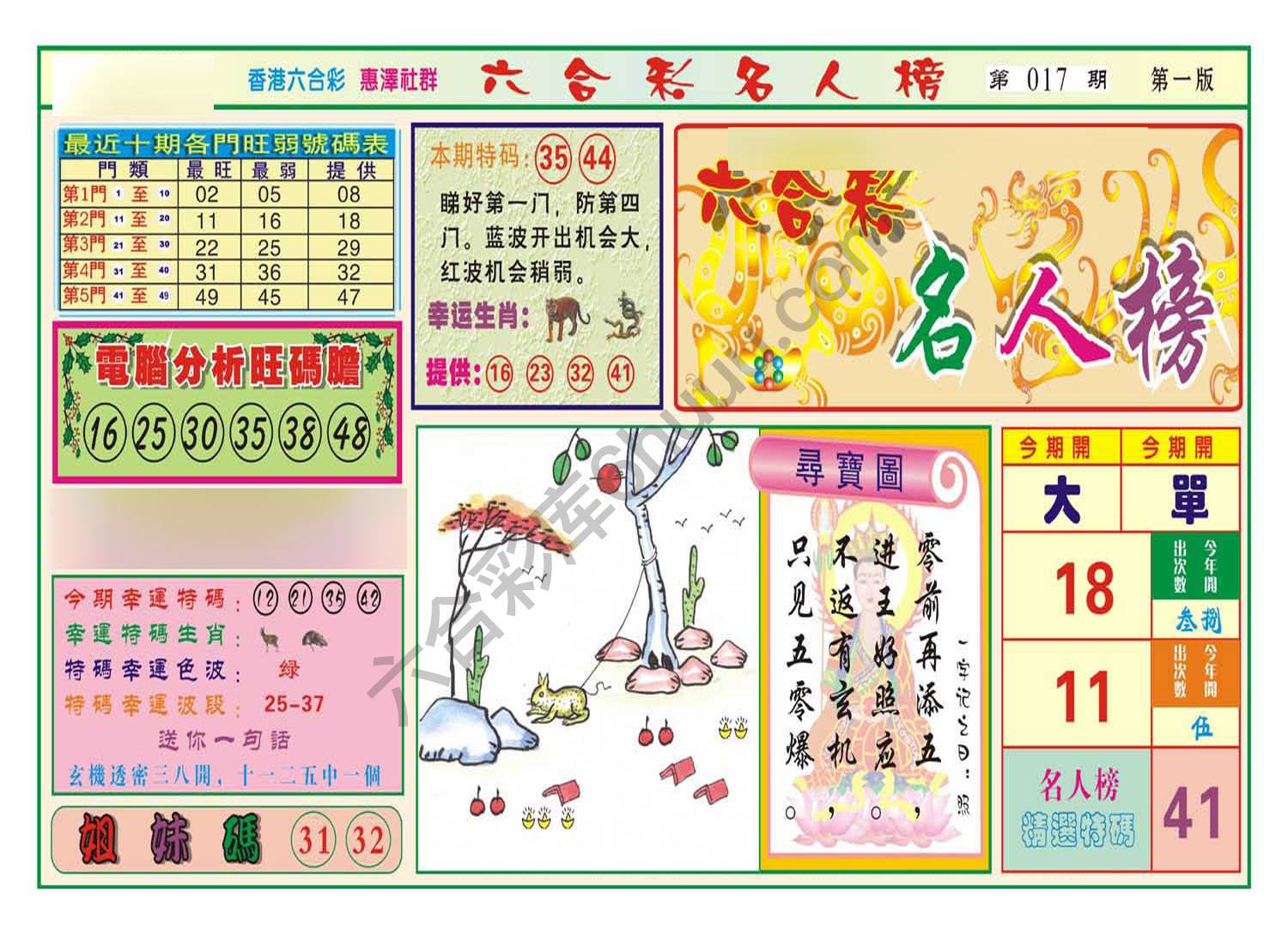 名人榜