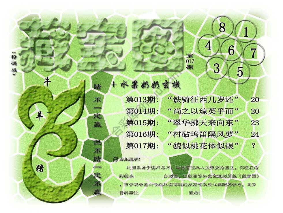 藏宝图
