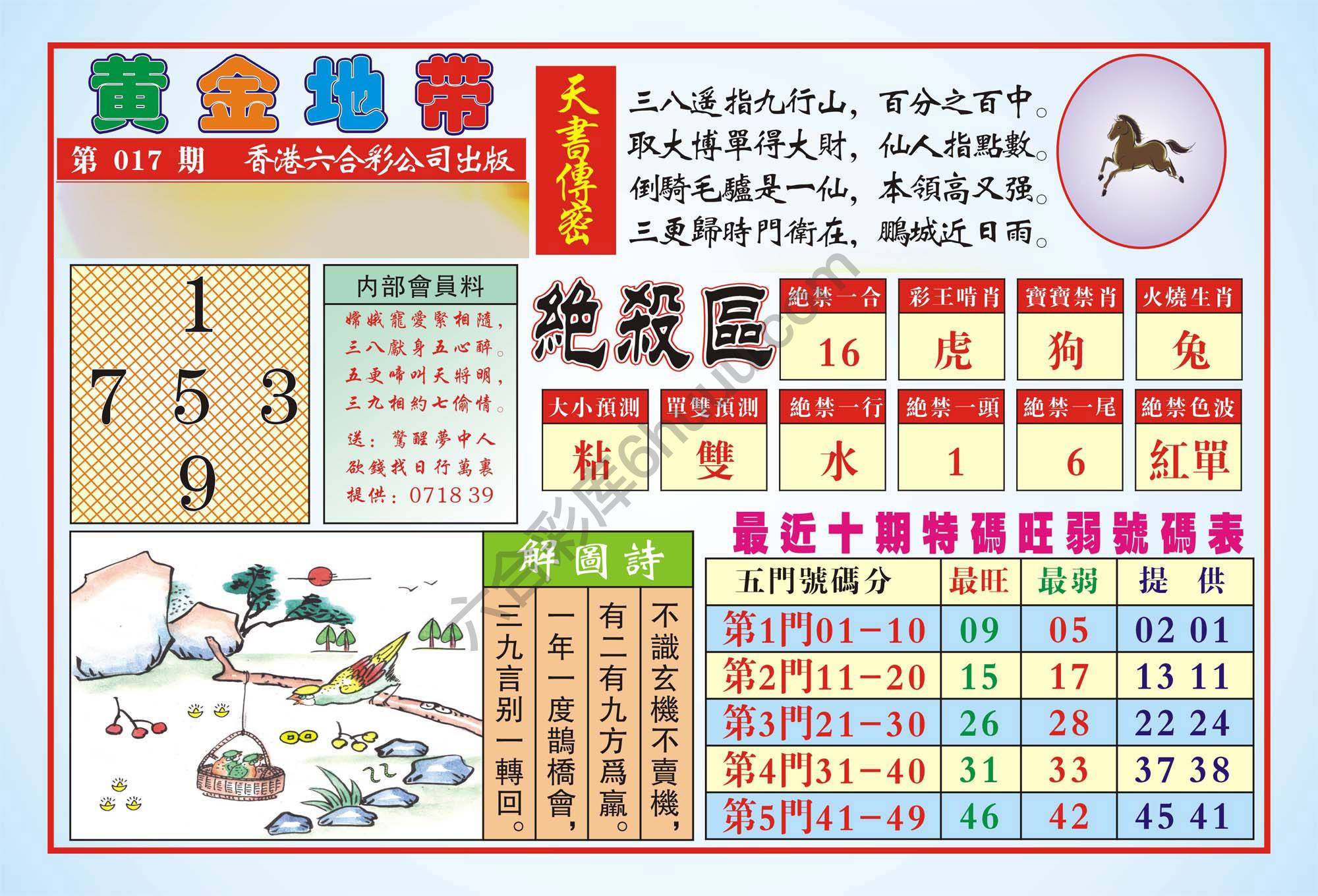 香港黄金地带