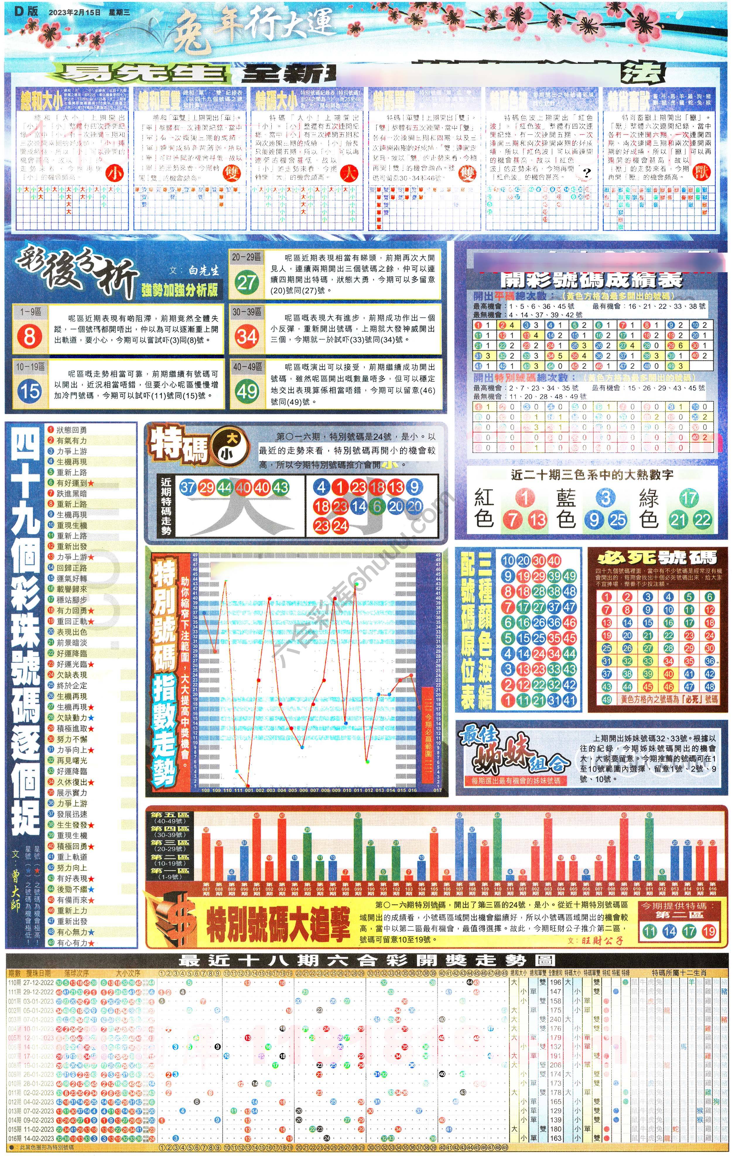 大版贴士皇