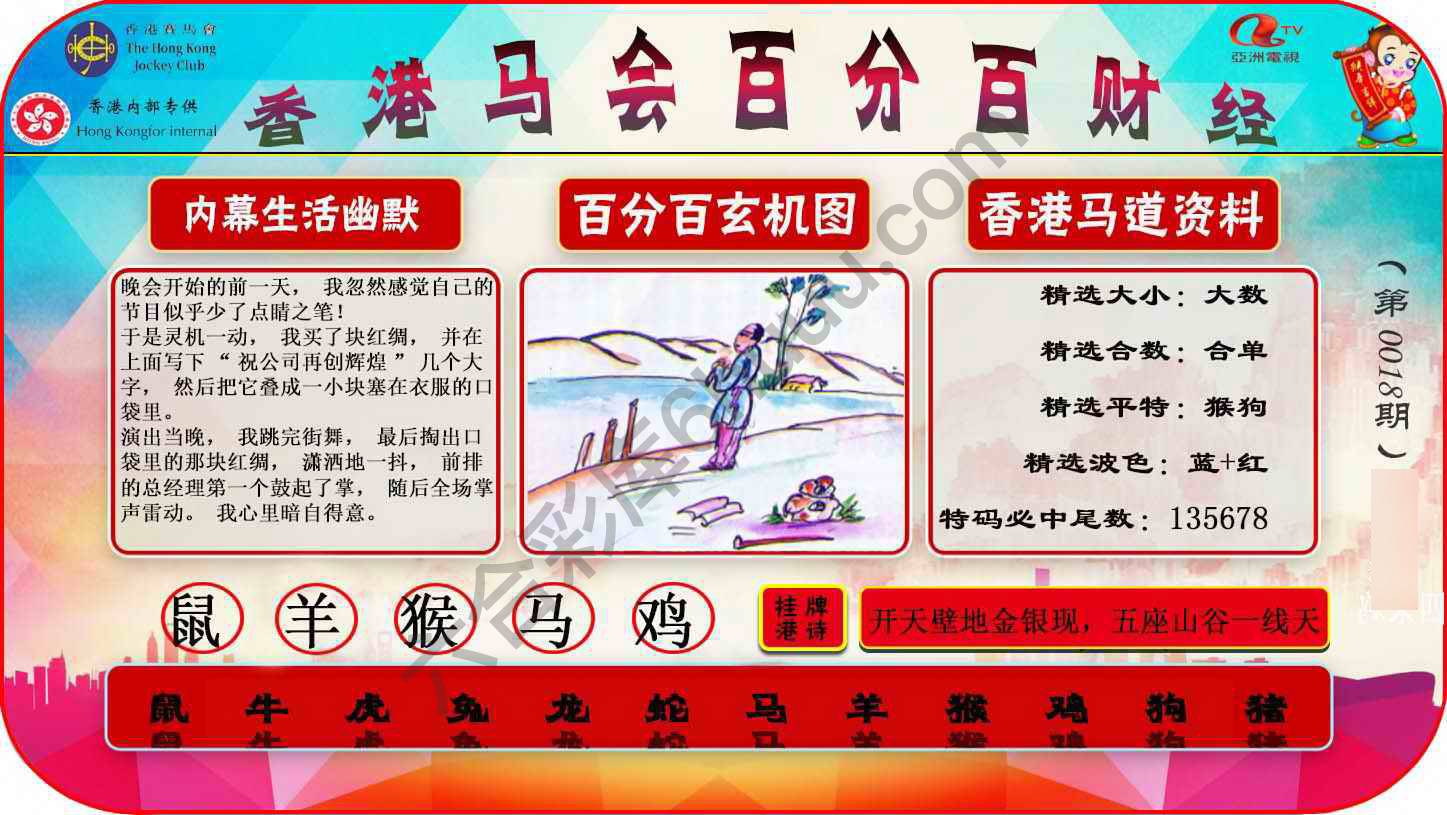 百分百财经
