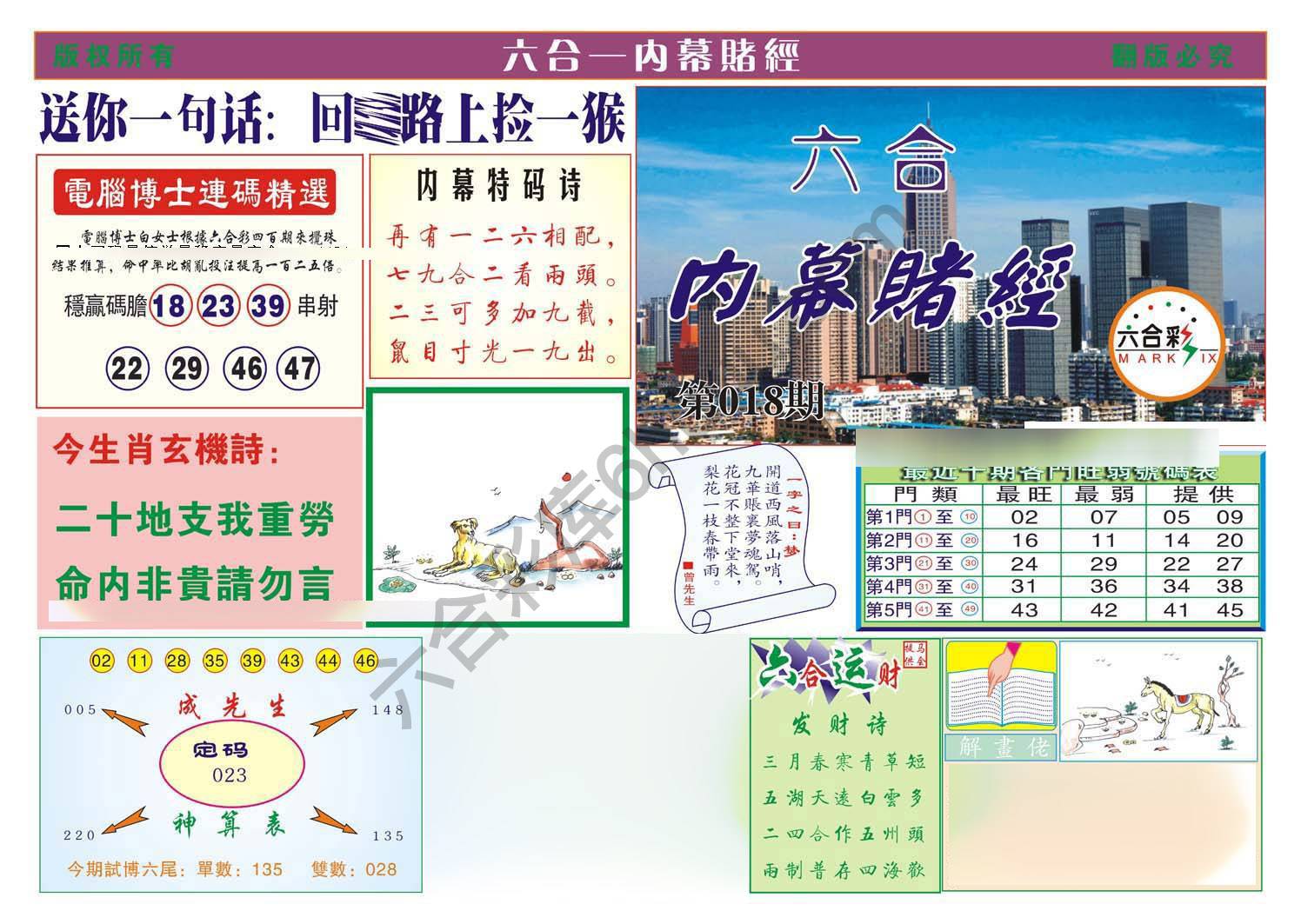 内幕赌经