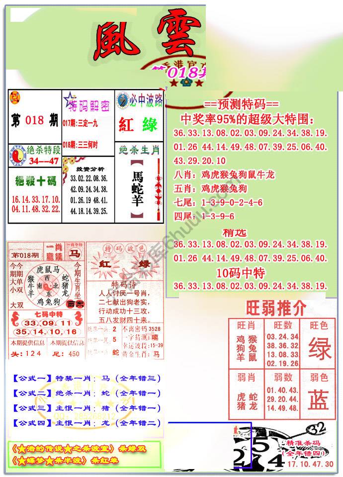 风云榜