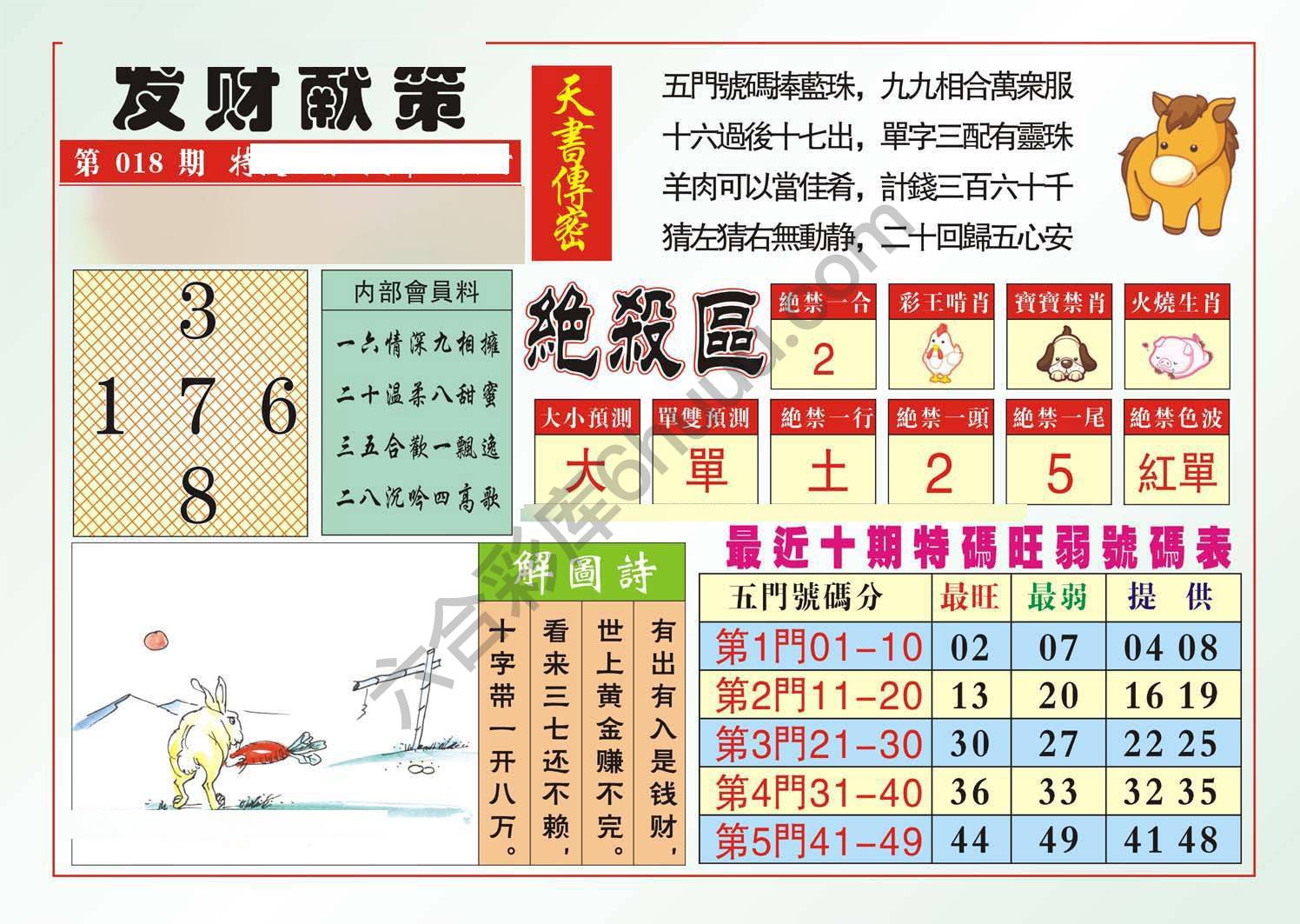 发财献策