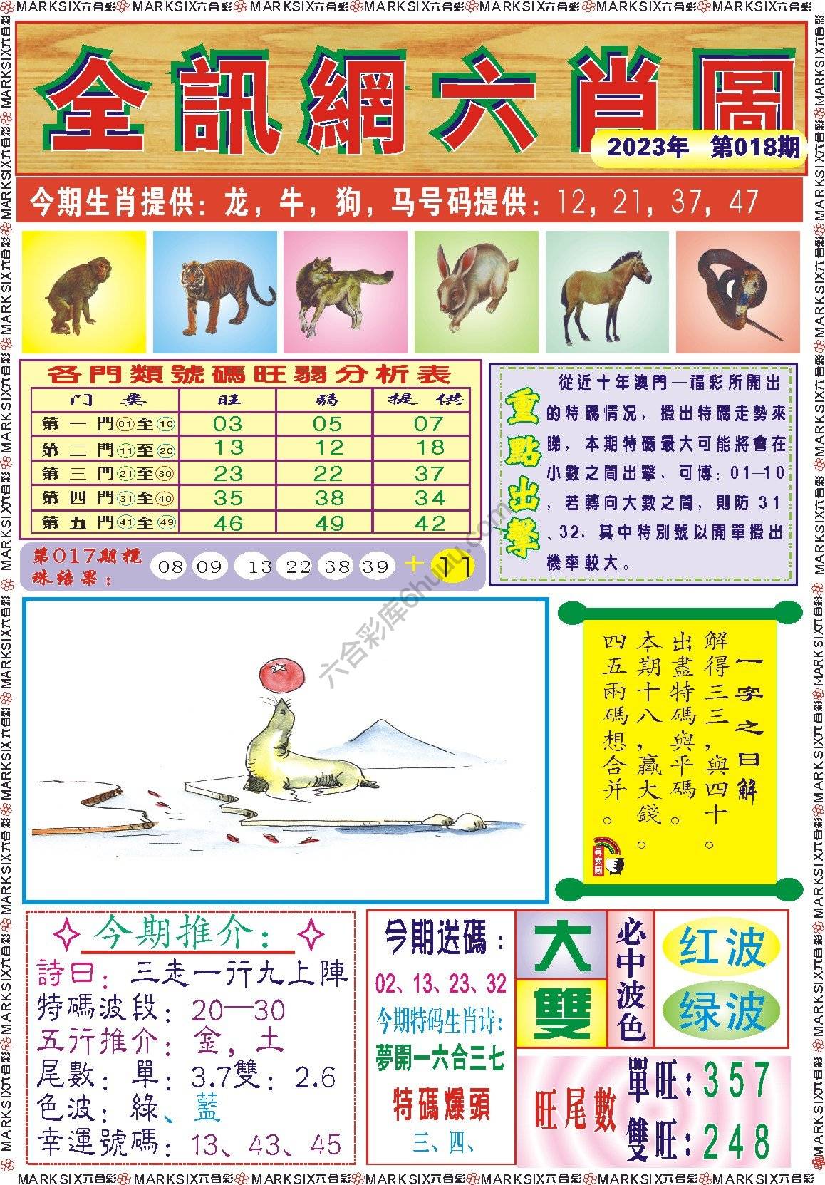 全讯网六肖图