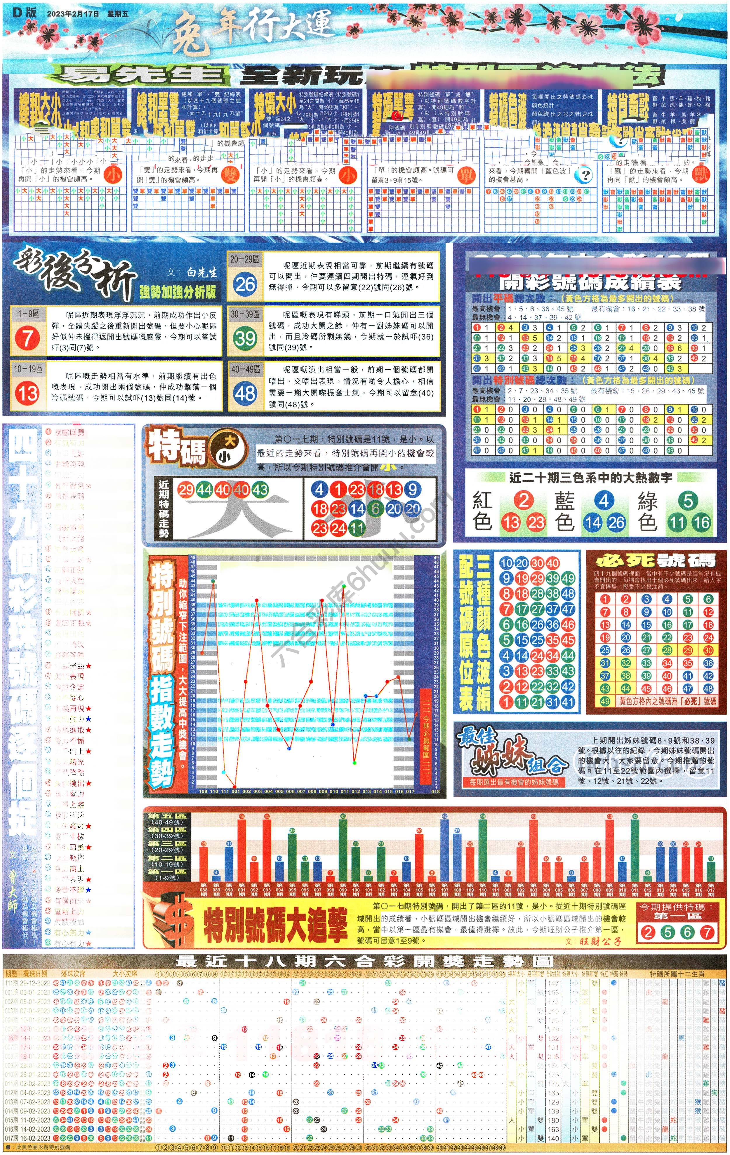 大版贴士皇