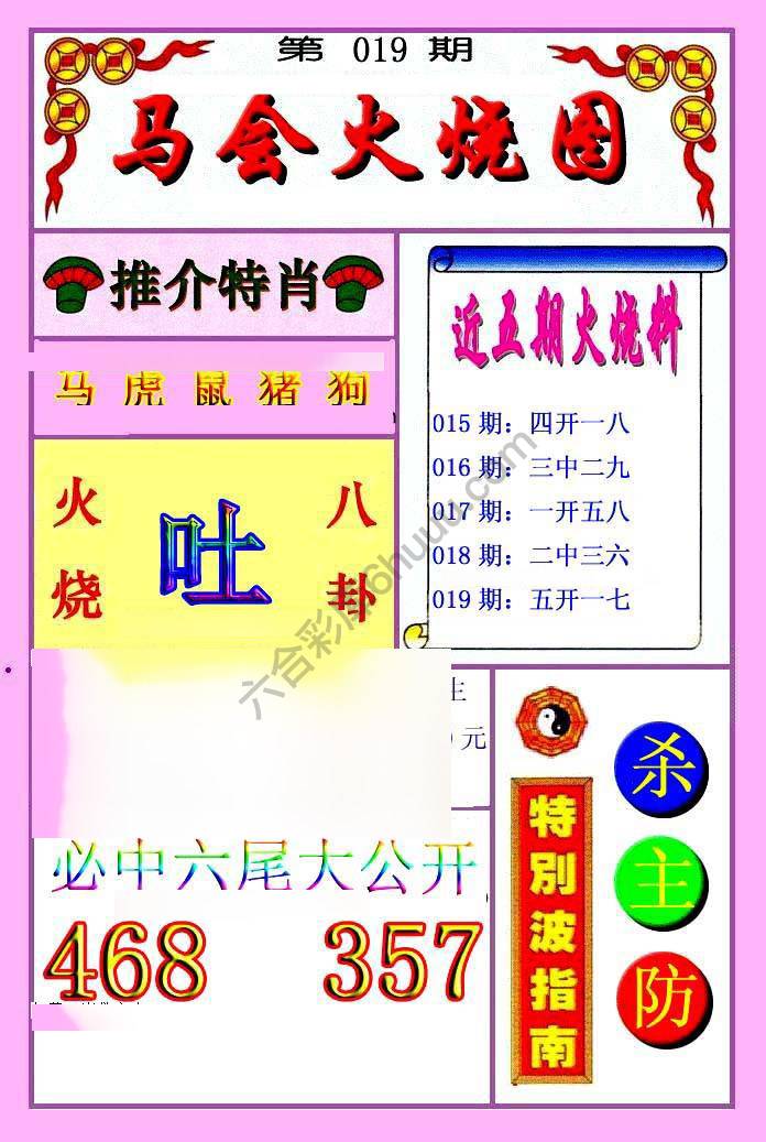 火烧图