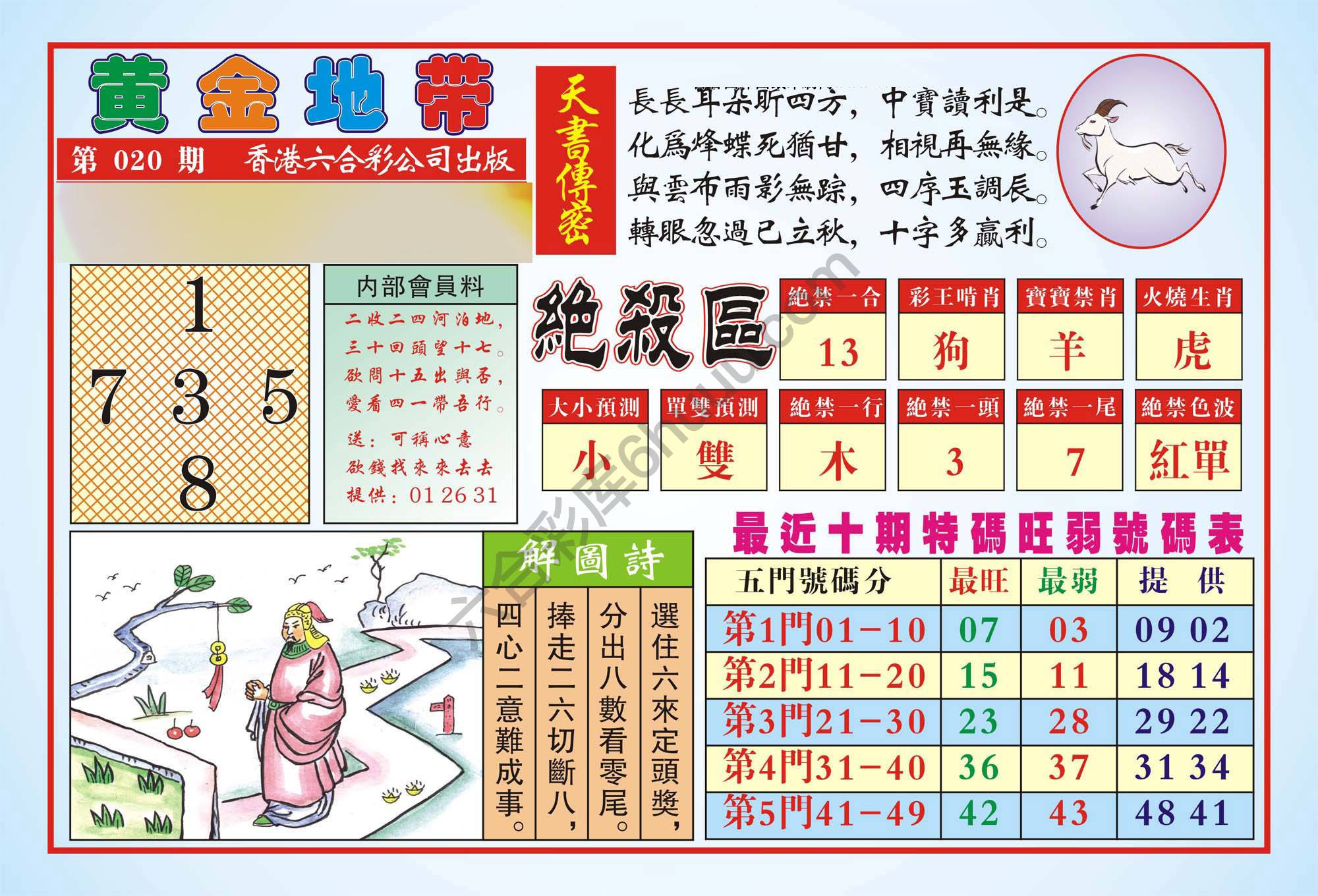 香港黄金地带