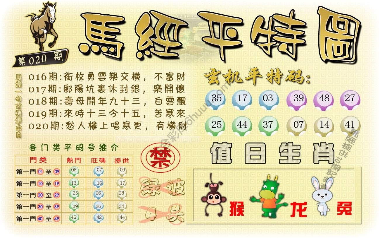 马经平特图