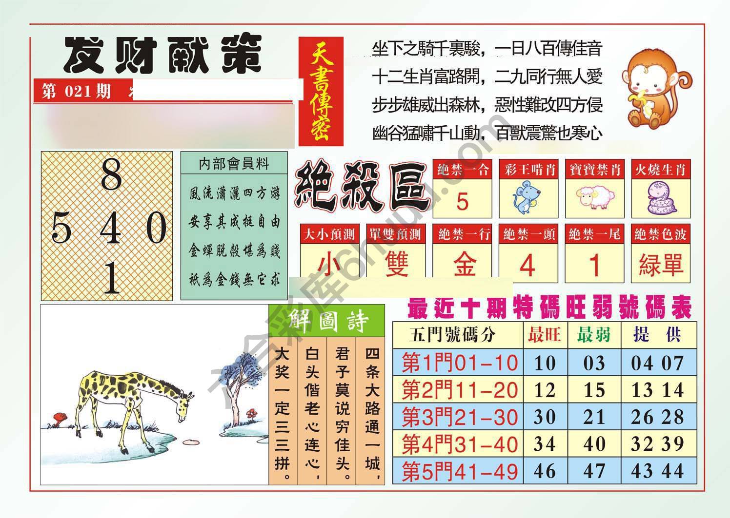 发财献策