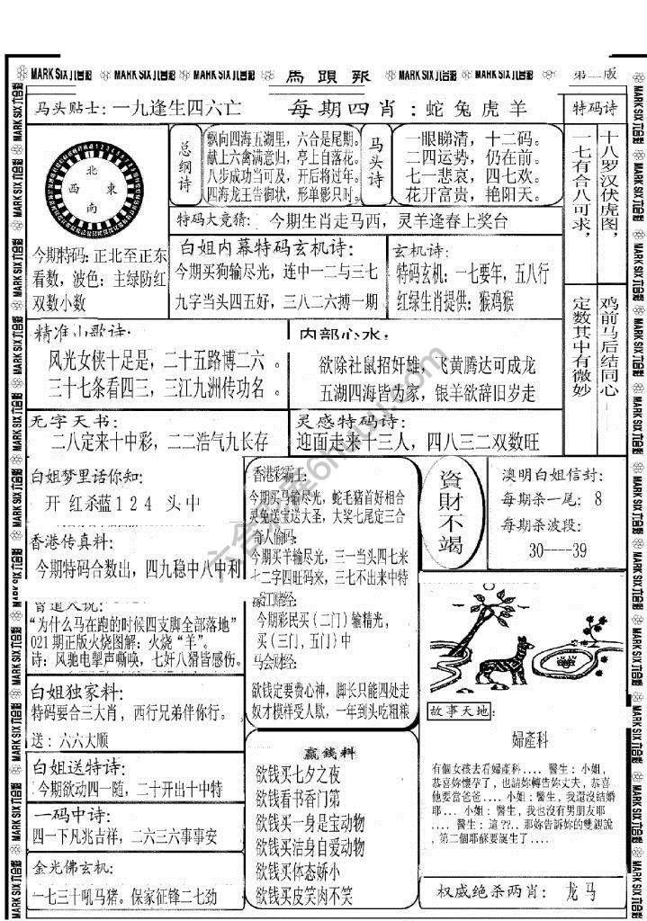 马头报