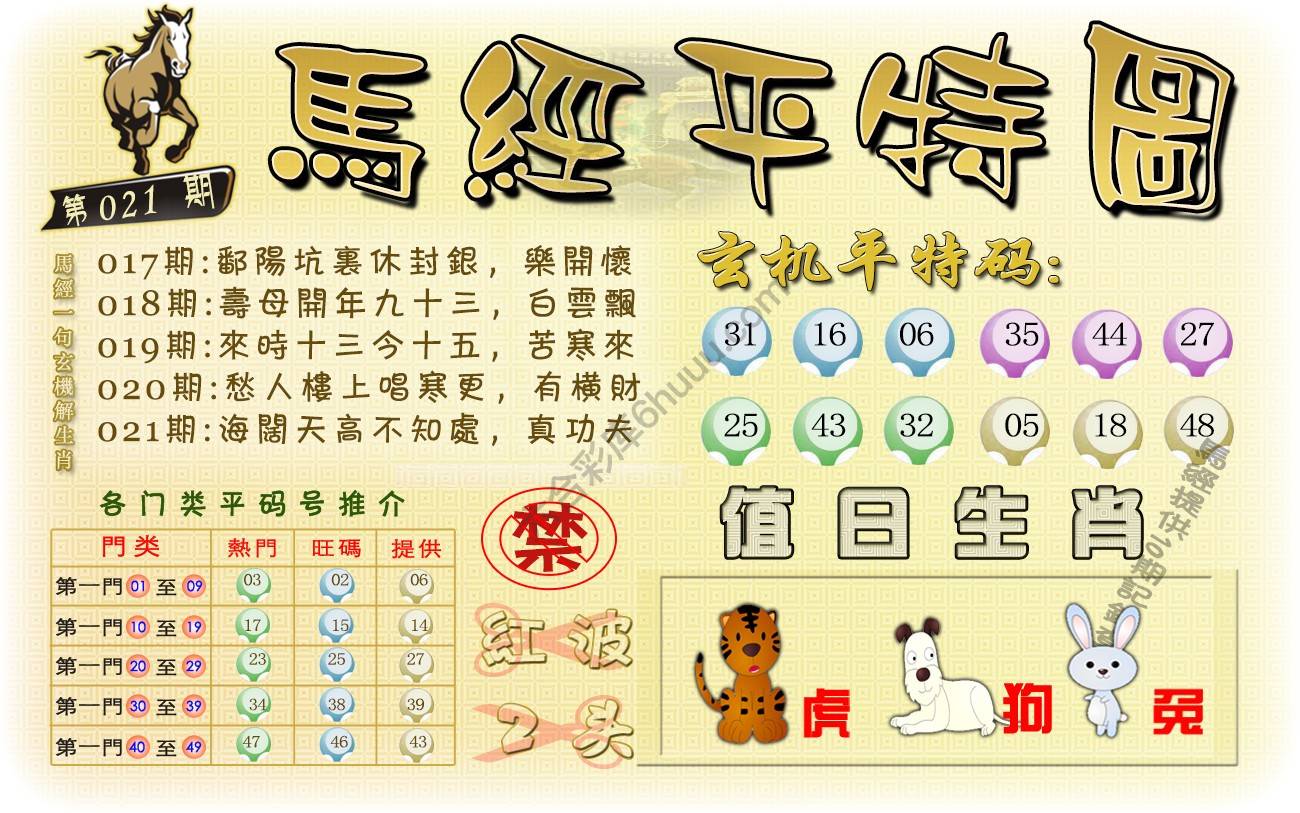马经平特图